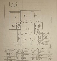 4 room apartment for sale Budapesta - Unirii Square area, Bucharest