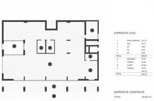 Spatiu comercial de vanzare zona Barbu Vacarescu - Floreasca, Bucuresti
