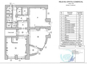 Spatiu comercial de vanzare zona Ion Mihalache - Domenii, Bucuresti