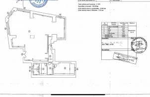 Commercial space for sale Maria Rosetti - Toamnei area, Bucharest