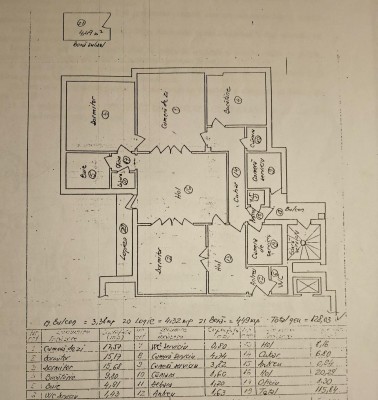 3 room apartment for sale Budapesta - Unirii Square area, Bucharest