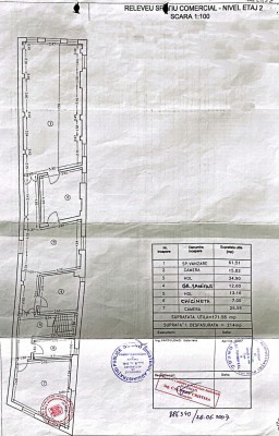 Imobil comercial de vanzare zona Centrul Istoric, Bucuresti 807 mp