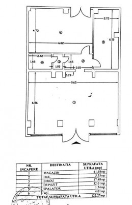 Spatiu comercial de inchiriat zona Calea Mosilor, Bucuresti