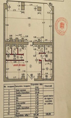 Spatiu comercial de inchiriat zona Calea Mosilor, Bucuresti