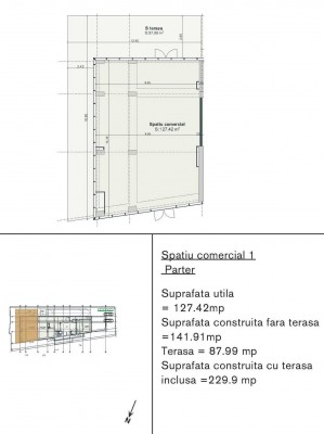 Spatiu comercial de vanzare Barbu Vacarescu, Bucuresti 141.91 mp