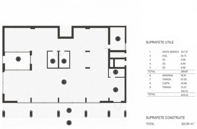 Spatiu comercial de vanzare zona Barbu Vacarescu - Floreasca, Bucuresti