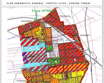 Teren intravilan de vanzare zona Tunari - Dimieni, judetul Ilfov 10.700 mp