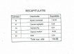 Commercial space for sale Ultracentral area - Cismigiu Park, Bucharest