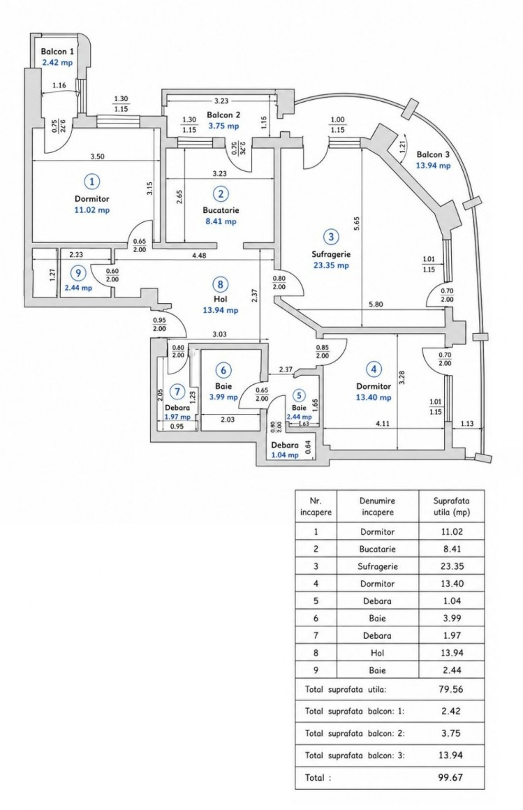 Apartament de inchiriat 3 camere zona Piata Romana, Bucuresti 100 mp