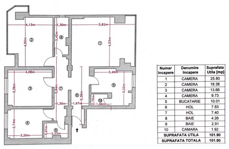Apartament de inchiriat complet mobilat si utilat Piata Victoriei - Palatul Victoria, Bucuresti