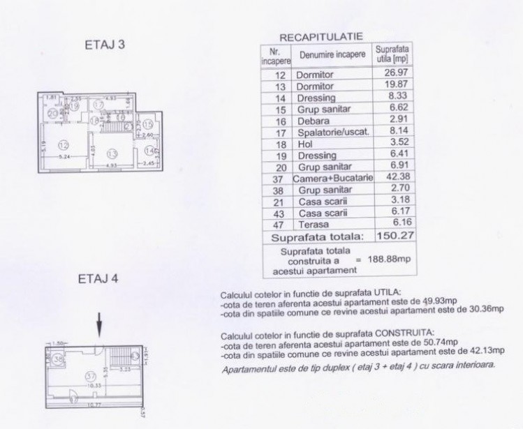 Apartament de vanzare tip duplex, zona Floreasca - Parcul Verdi, Bucuresti