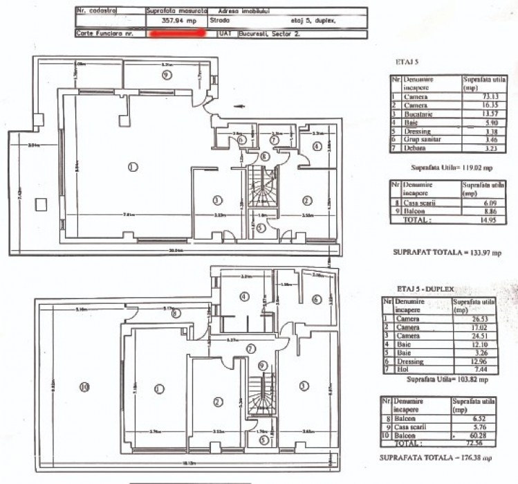 Duplex for sale 5 room Ultracentral - Pache Protopopescu, Bucharest