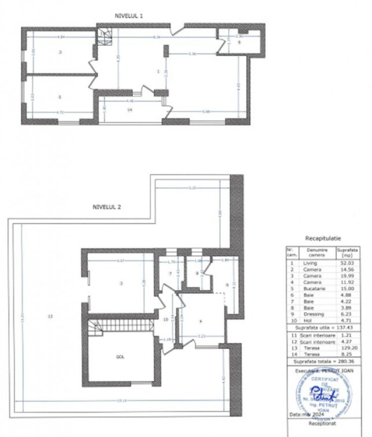 Penthouse de inchiriat 4 camere zona Palatul Parlamentului, Bucuresti