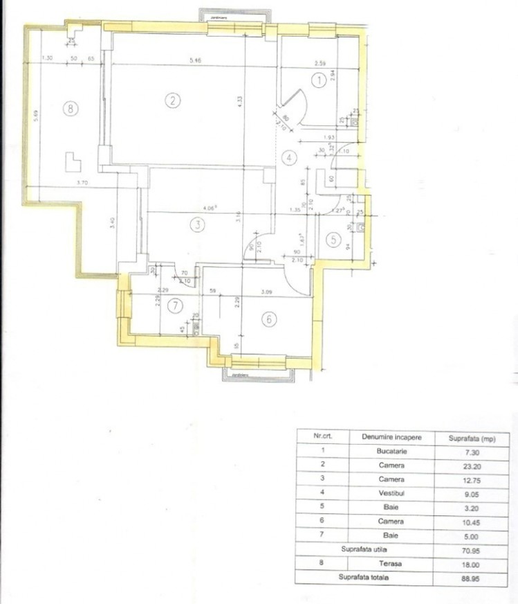 Penthouse de vanzare 3 camere zona Herastrau - Nordului, Bucuresti