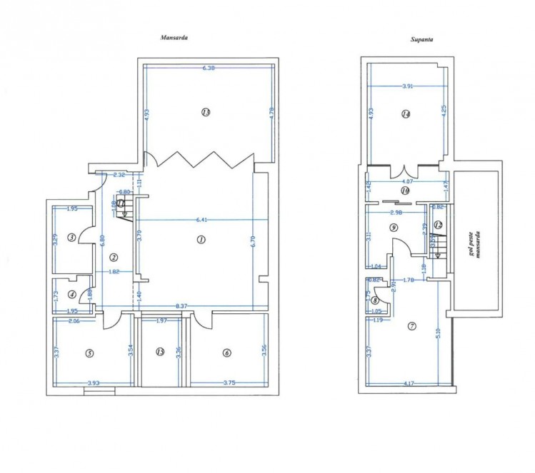 4 room penthouse for sale Baneasa Forest - Jandarmeriei, Bucharest
