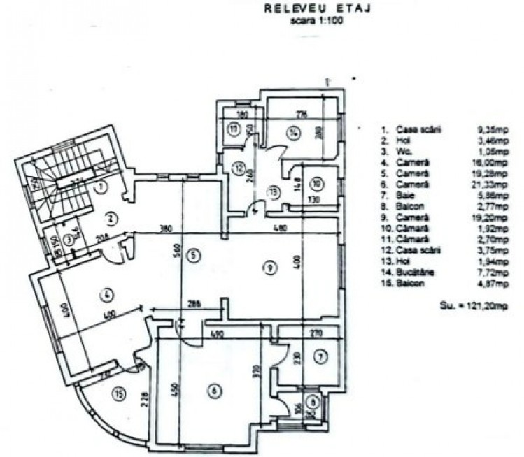 Proprietate speciala de inchiriat zona Aviatorilor - Parcul Kiseleff, Bucuresti