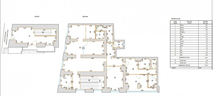 Spatiu comercial de inchiriat Calea Victoriei, Bucuresti 217 mp