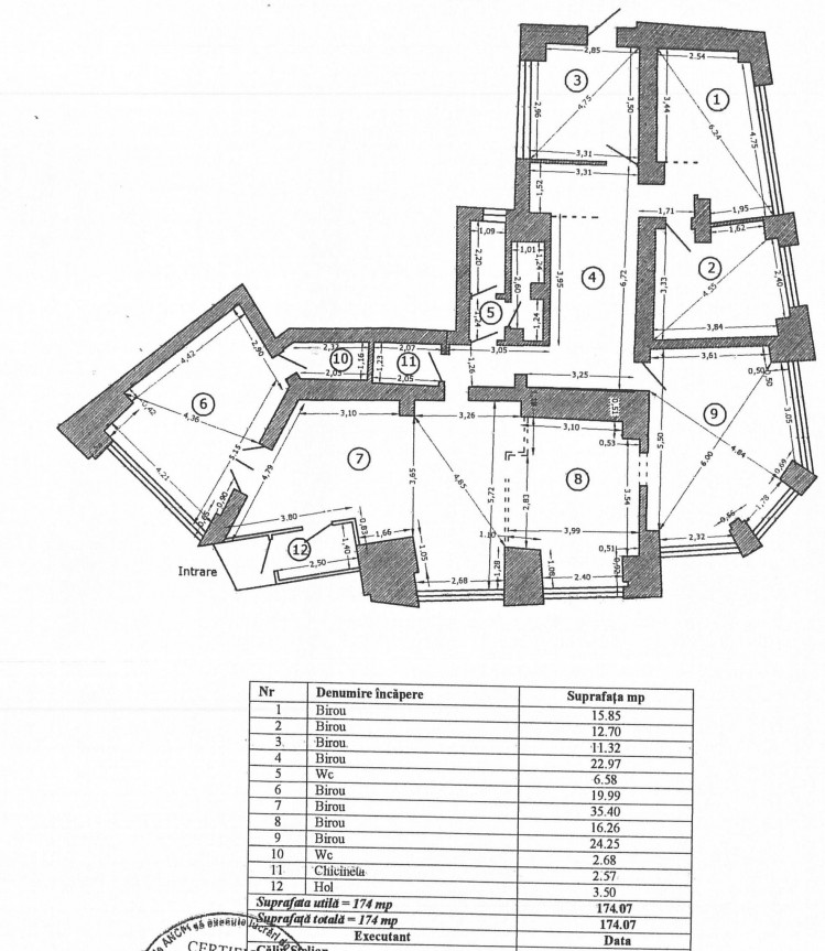 Spatiu comercial de inchiriat zona Stirbei Voda, Bucuresti