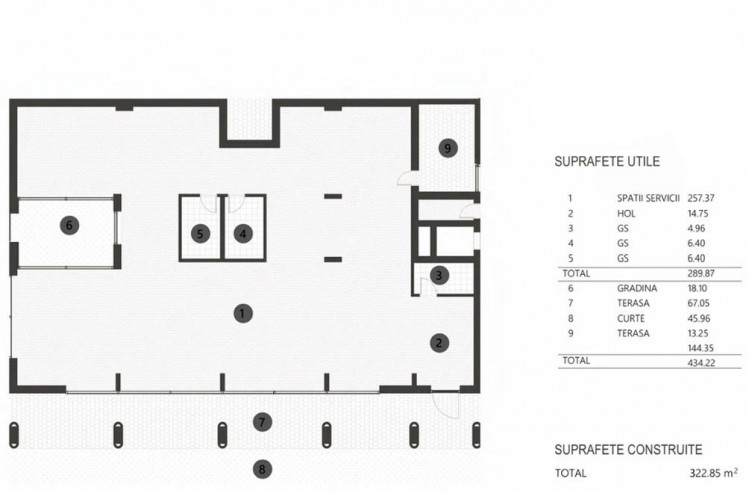 Spatiu comercial de vanzare zona Barbu Vacarescu - Floreasca, Bucuresti