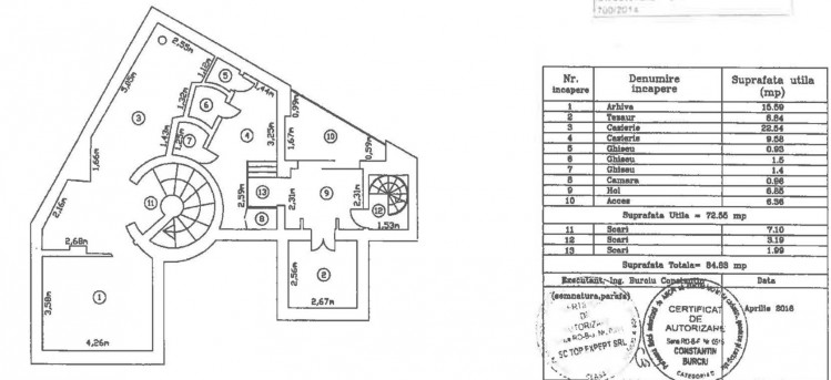 Commercial space for sale Universitate - Rosetti area, Bucharest