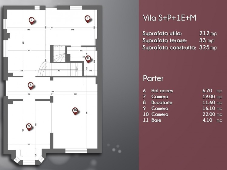 Vila de inchiriat 8 camere zona Dorobanti - Capitale, Bucuresti 325 mp