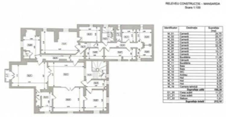 Villa Ion Voicu for sale - partially - 1st floor and attic - Ioanid Park - Icoanei Garden area, Bucharest